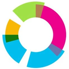 GoSimpleTax logo